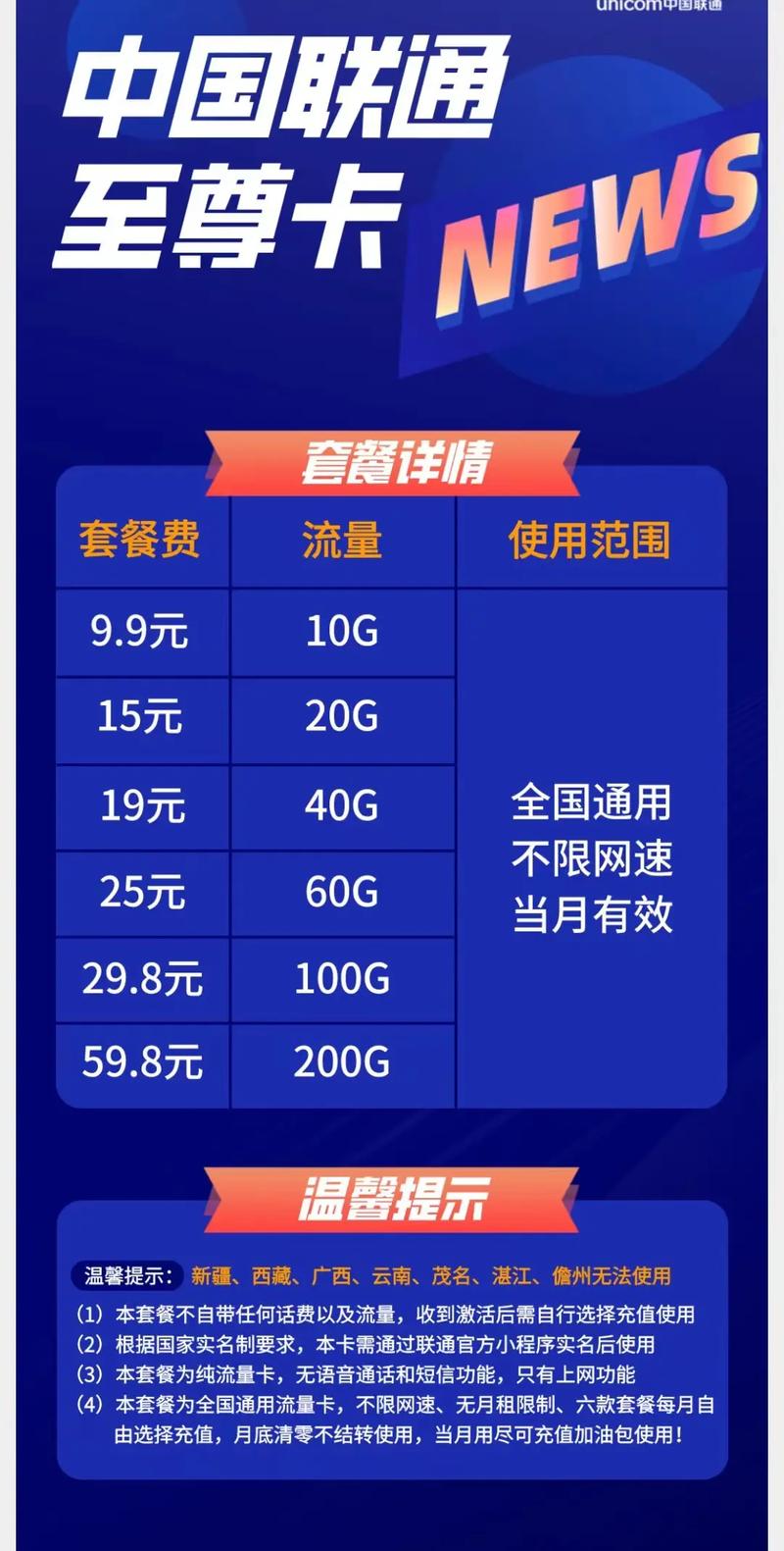卡5g时代全国通用套餐小新说流量卡2周前论如何薅运营商羊毛