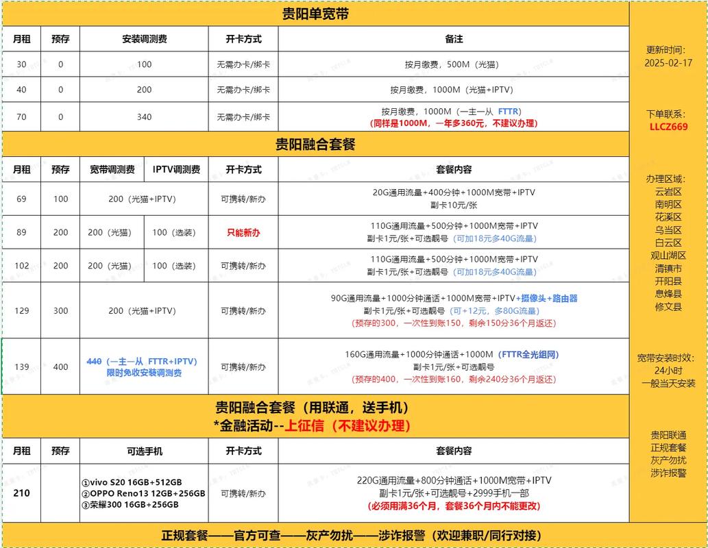 贵阳联通最新套餐表放这儿了中国联通 联通千兆到我家 手