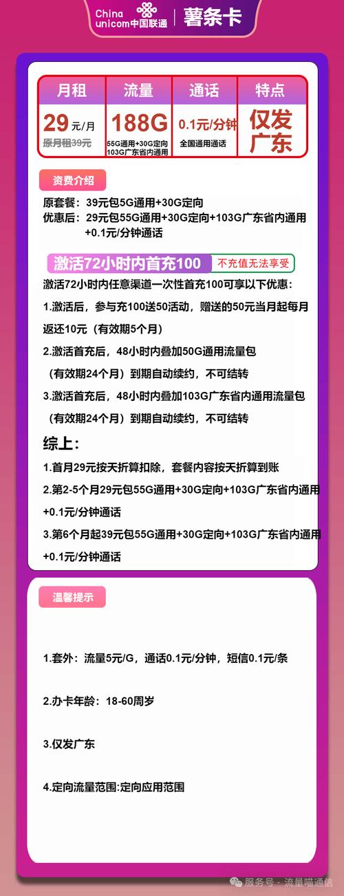 2025年4月联通流量卡终极选购指南避坑攻略助你选到心仪卡