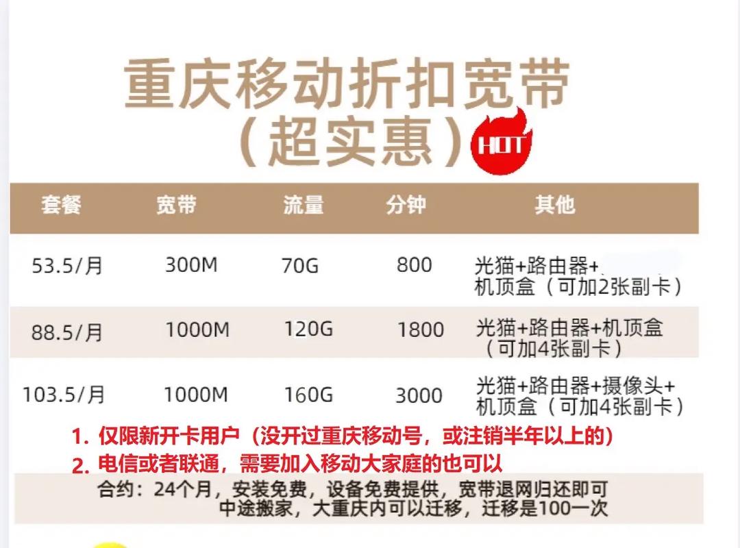 重庆移动宽带攻略