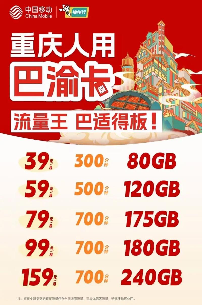 重庆市就用巴渝卡 流量多 月租低 最主要的是还可以领手机