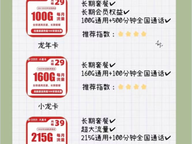 联通大流量卡联通5g套餐龙年卡小龙卡大龙卡如何挑选介绍官方可查