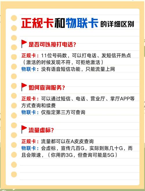 网上买的手机卡靠谱吗避坑指南来了