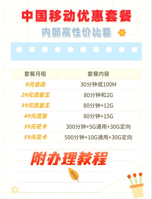 中国移动套餐太贵教你省钱妙招