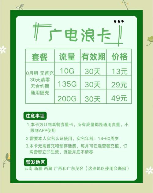 开学季流量卡选择指南这几招让你不踩坑 嘿准大一新生们