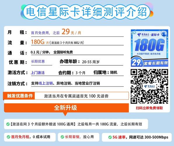 电信联通3款超值手机卡流量卡推荐
