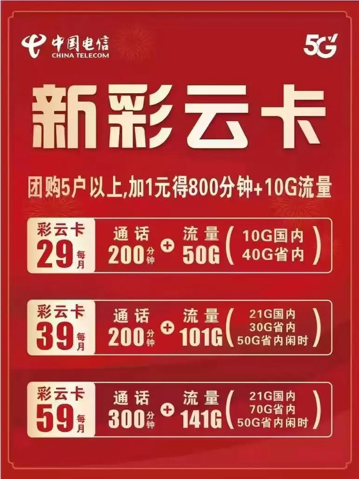 电信流量卡终于来了庆祝庆祝彩云卡29元200分钟