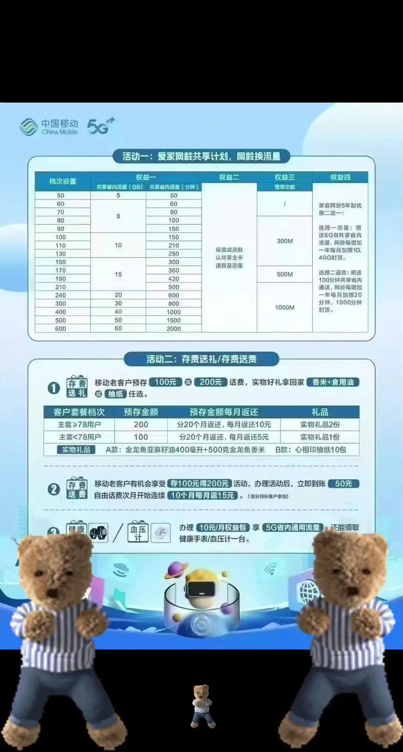 客户超级无敌流量优惠活动来啦 2025老