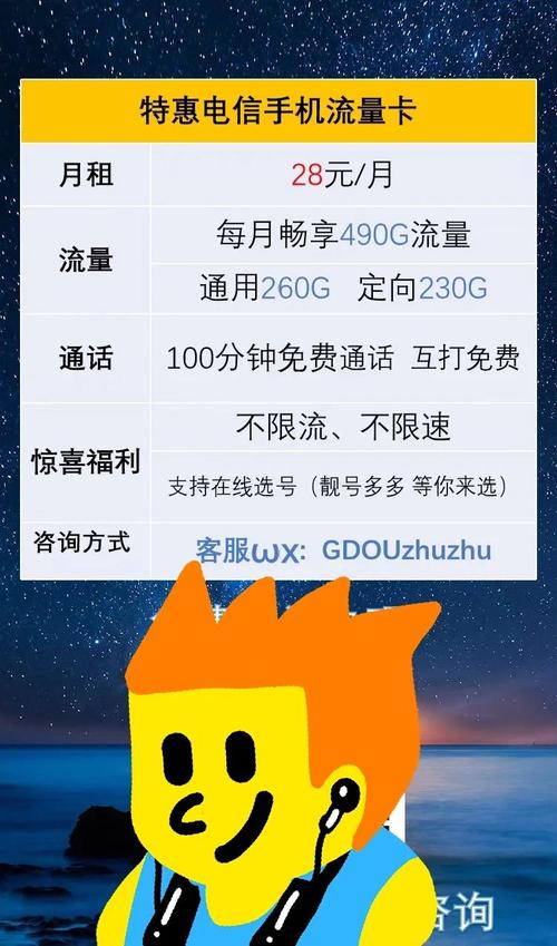 广东海洋大学电信校园卡优惠详解 