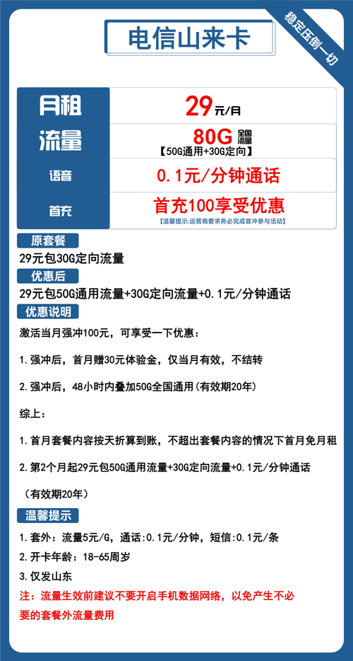 2025 电信流量卡深度测评这些套路你必须知道