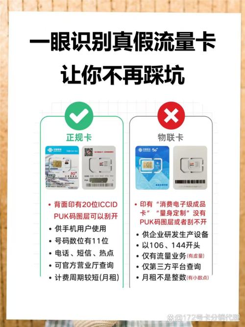 流量卡购买避坑指南这几种渠道更省心 想买流量卡又怕踩雷