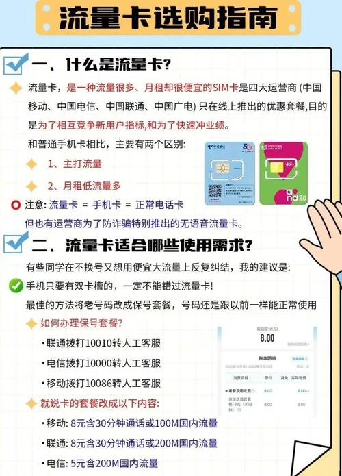 别担心看完这篇流量卡攻略跟着我这样选省钱省心不踩坑