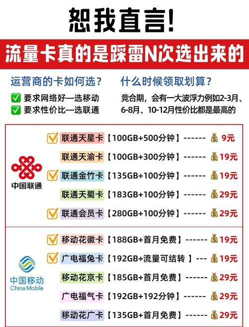 避坑指南如何选择合适的流量卡