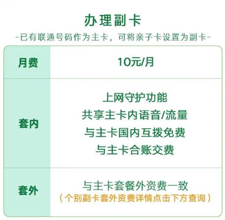 data