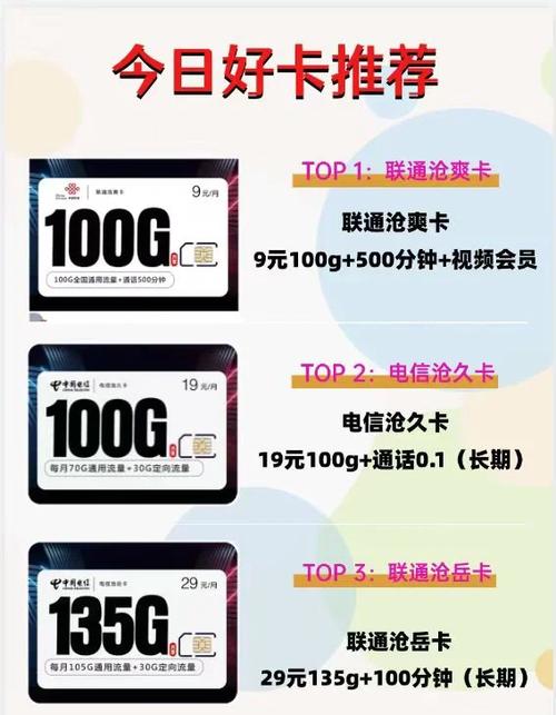 联通9元享100gb超值