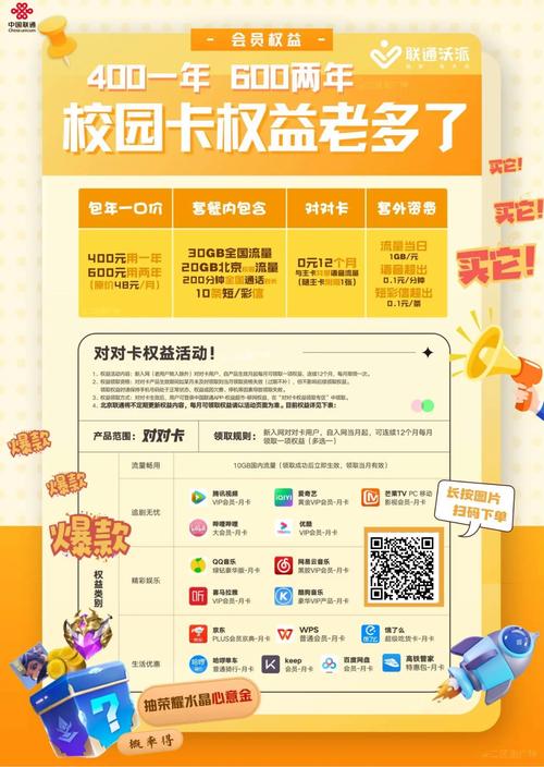 北京地区联通校园卡