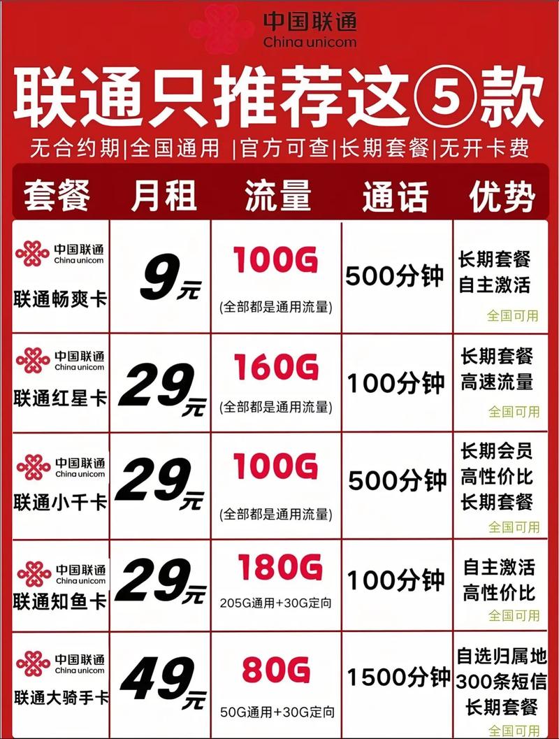 19元长期套餐终于被我集齐啦19元长期套餐终于被我集齐啦