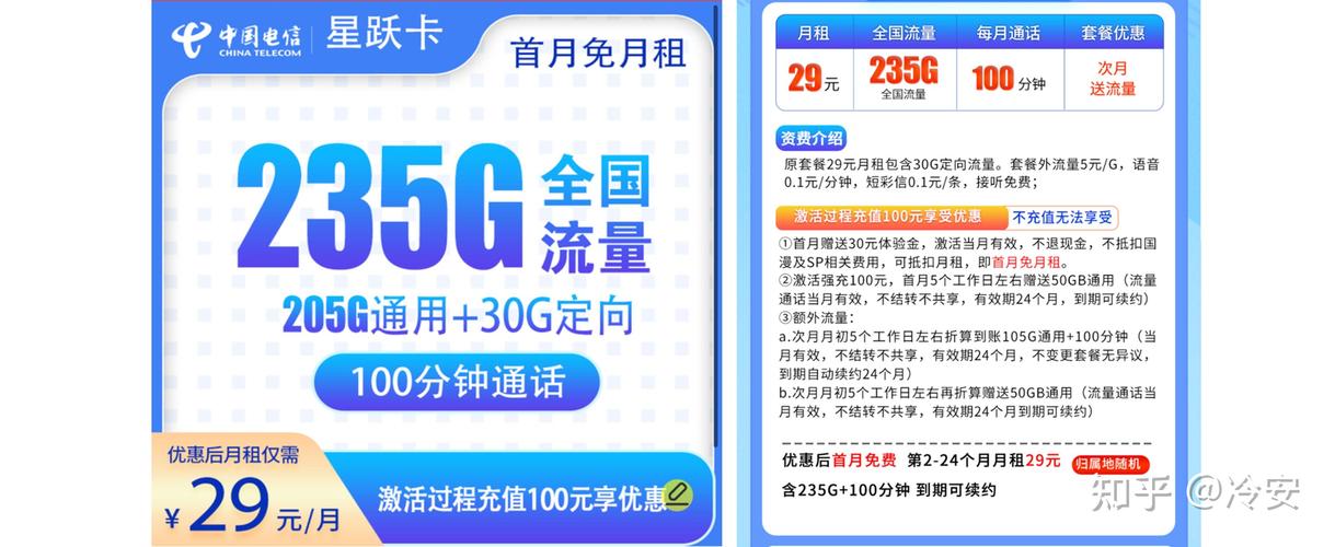 2025年3月好用正规的流量卡推荐选择流量卡注意事项避坑