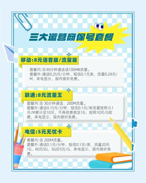 如何轻松办理8元保号套餐