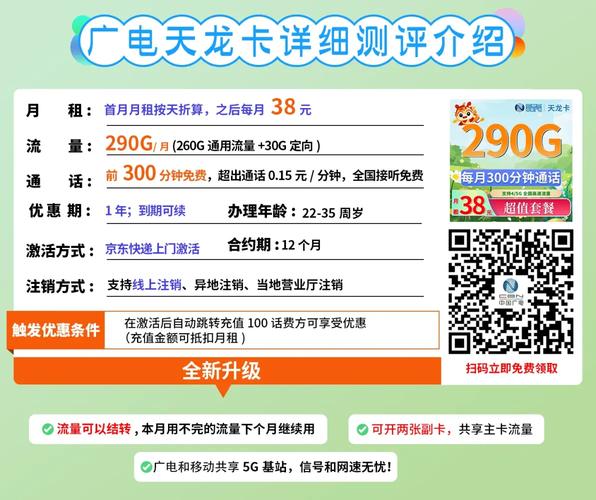 2025手机卡选购避坑指南185g280g290g长期套餐哪张适合你