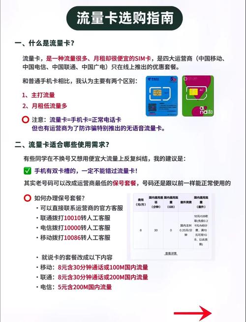 想在网上办张流量卡又怕办到坑人的物联卡怕月租突然变贵