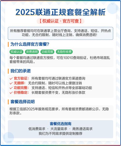 2025联通正规套餐全解析