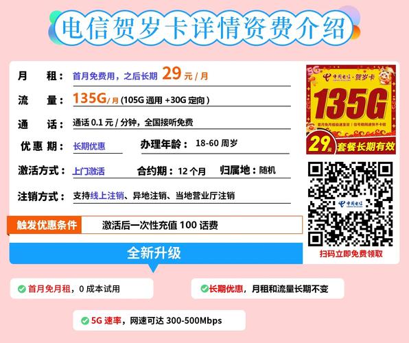 2025流量卡测评3款超值流量卡推荐首月免月租流量超大网速超快