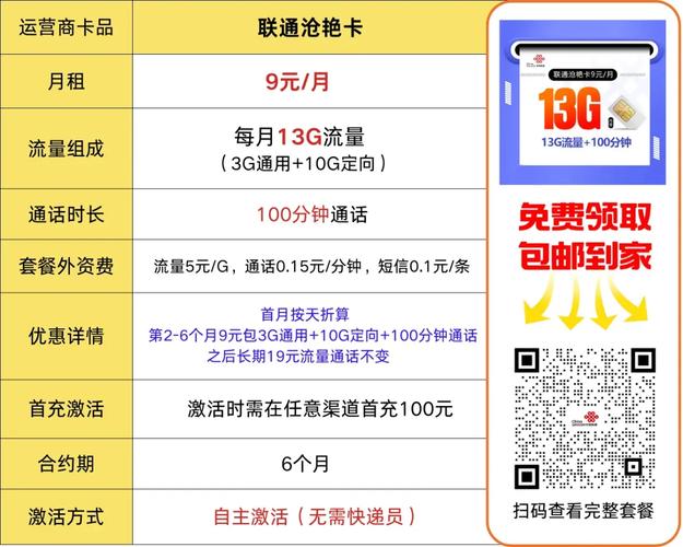 自主激活2025年3月超全流量卡选购攻略总有一款适合你