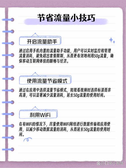 接下来就让我带你深入了解一下50g流量到底能用多久我们又该如何