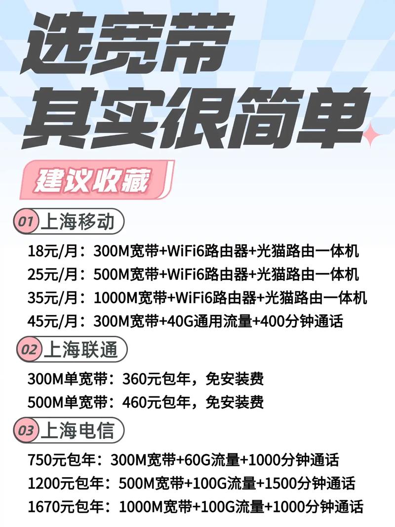 学会这些套餐不怕装上海宽带踩坑宽带安装 宽带 5g