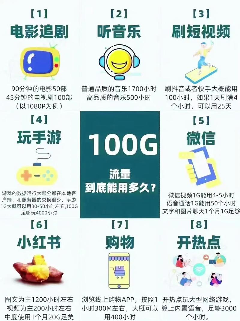 我一个月100个g不够用 3周前湖北 1 分享 回复 用户571440611329