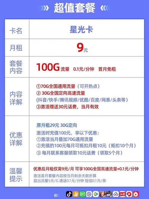 中国电信运营商怎么样 前6个月19元100g流量最强副卡什么值得买