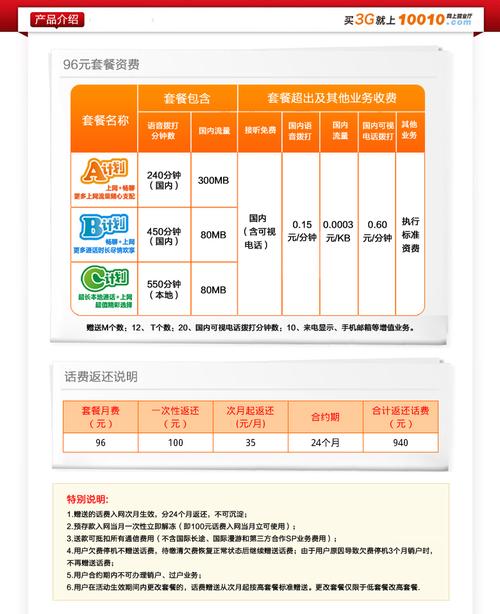 联通3g套餐