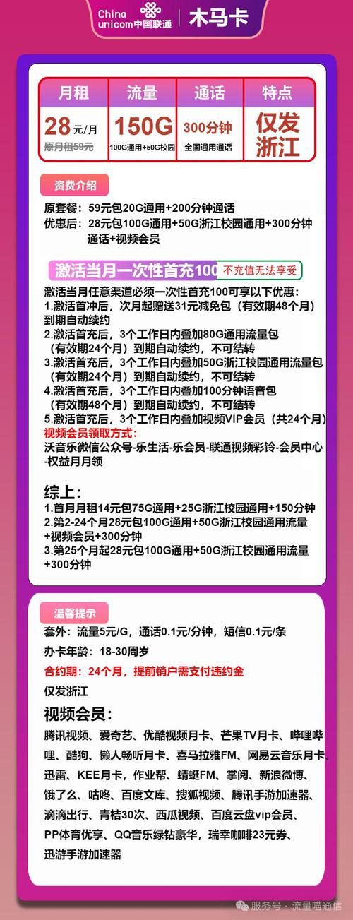 2025年4月联通流量卡终极选购指南避坑攻略助你选到心仪卡