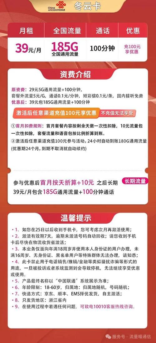 2025年4月联通流量卡终极选购指南避坑攻略助你选到心仪卡