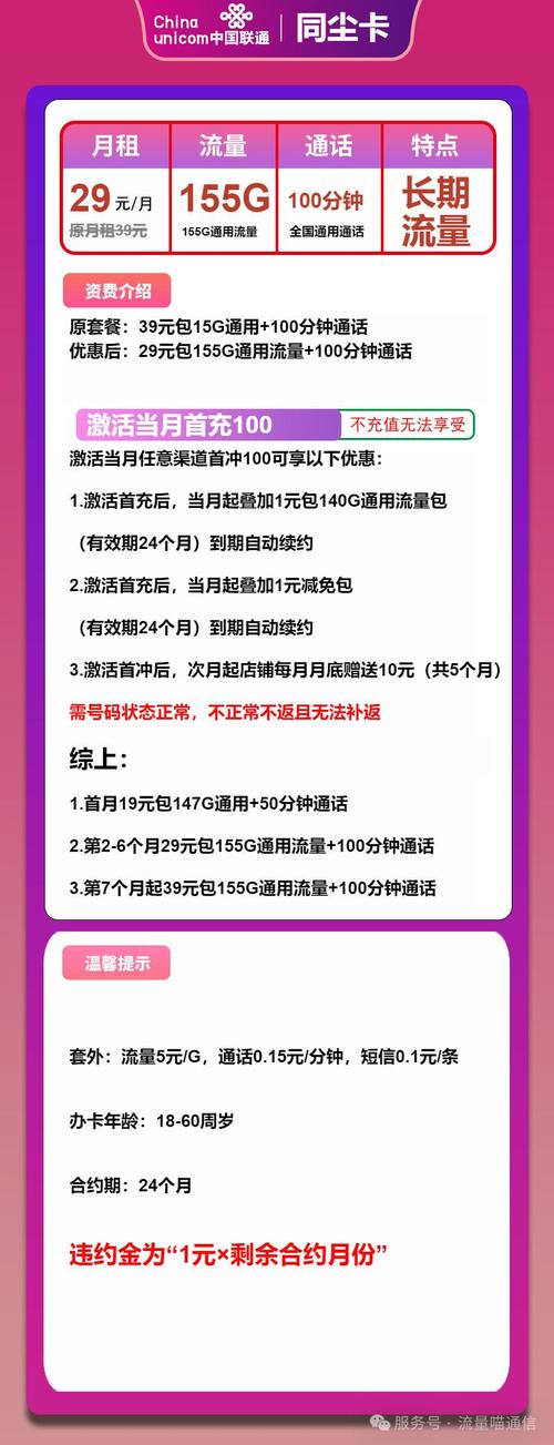 2025年4月联通流量卡终极选购指南避坑攻略助你选到心仪卡