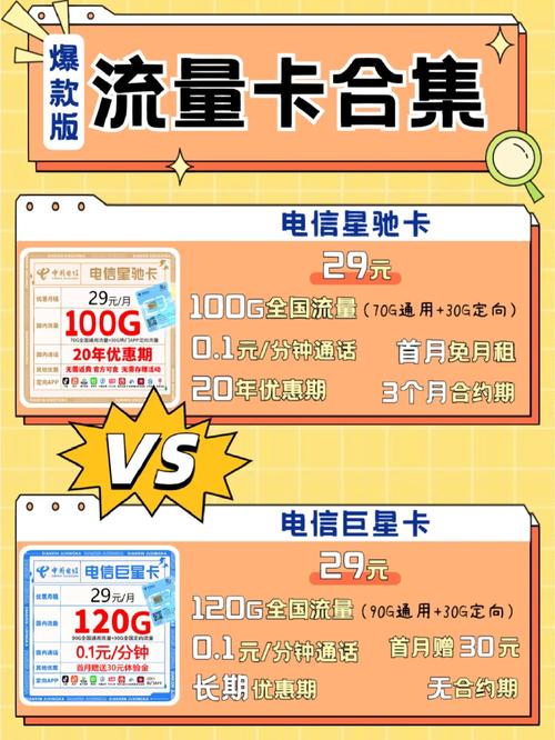 闭眼入都不会踩雷电信流量卡大pk
