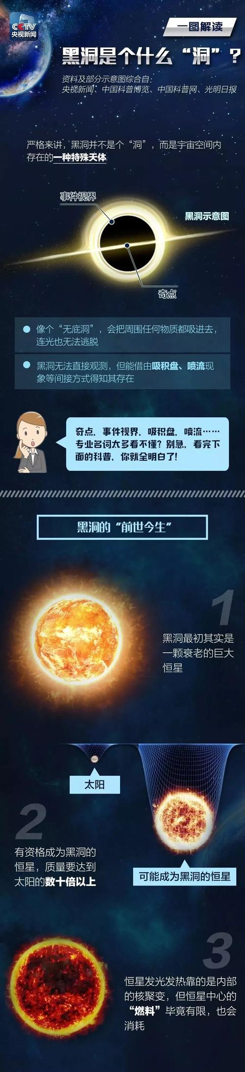 听说刚刚这个洞吸光了所有的流量