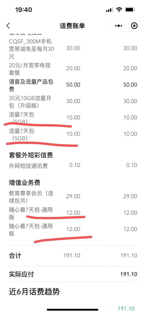 6月份我除了原有的套餐外还开了个10元的5g流量和12元的随心看