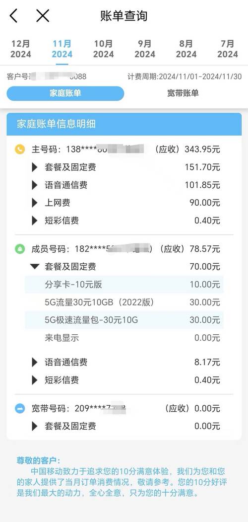 四川南充一学生误开流量套餐 家长投诉移动公司违约金不合理