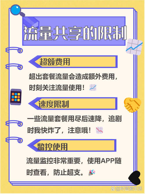 你有没有想过副卡和主卡的流量是如何共享的呢