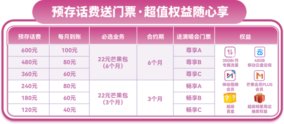动感地带芒果卡无限x巡回演唱会南宁站开启全民对歌