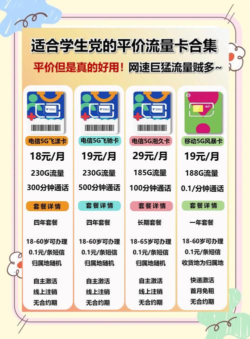 学生党福音超值卡推荐