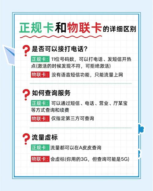 三大运营商正规卡大揭秘别再被坑啦