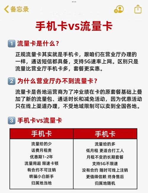 营业厅办手机卡必看避坑指南大揭秘