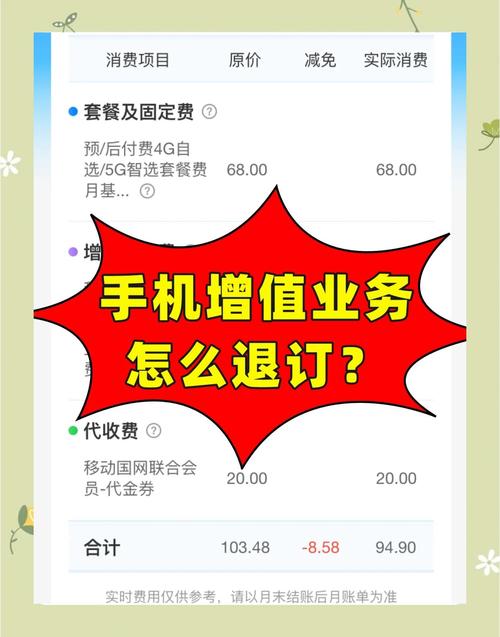 基本套餐费可以取消吗？这份手把手退订指南，帮你把钱抢回来！