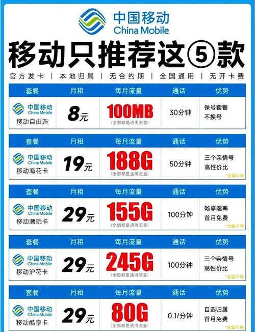 选流量卡秘籍爆款来袭