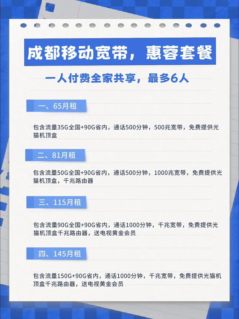 移动惠蓉千兆宽带套餐真的超