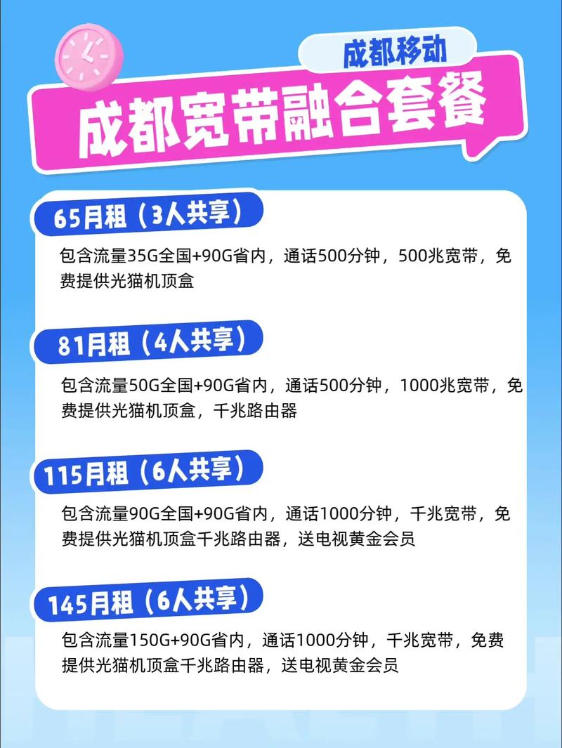 移动惠蓉千兆宽带套餐真的超