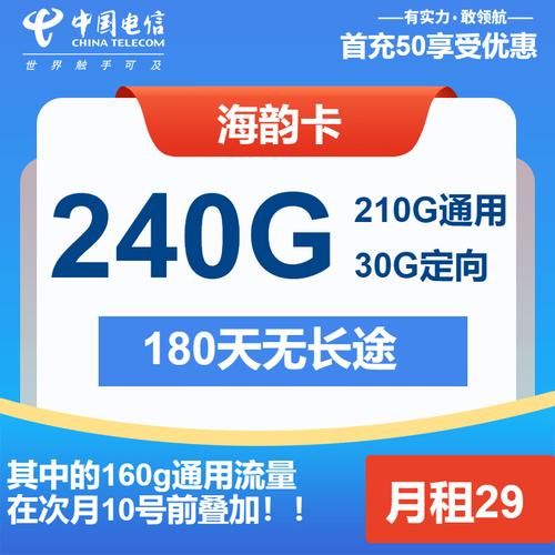 电信星卡29元流量卡2022版深度测评流量党必看这些坑你踩过吗